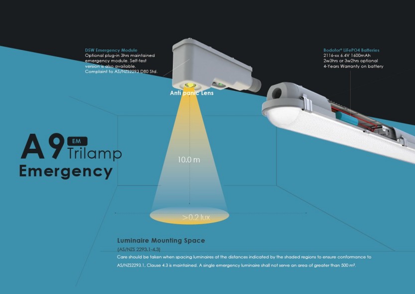 के तपाइँ खरीद ट्राई-प्रूफका सुझावहरू र मद्दतहरू जान्नुहुन्छ?