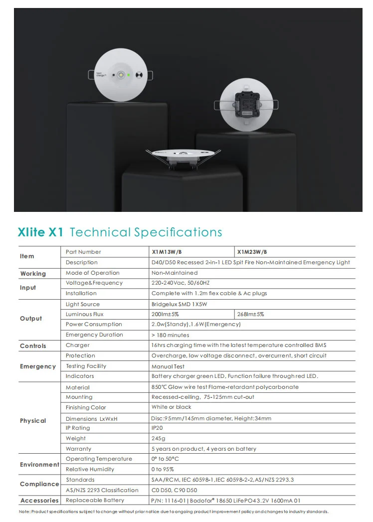 Recessed 2 In 1 Led Spitfire Recessed 2 In 1 Led Spitfire